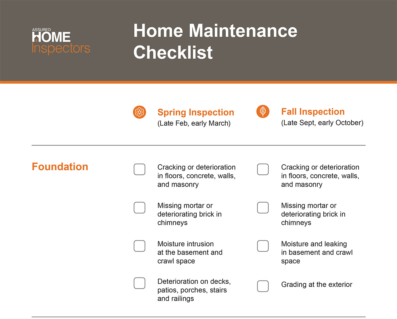 Download your Free Printable Checklist